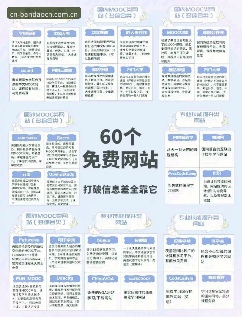 揭秘半岛平台官网：你每天打开的那个首页，可能一直用错了